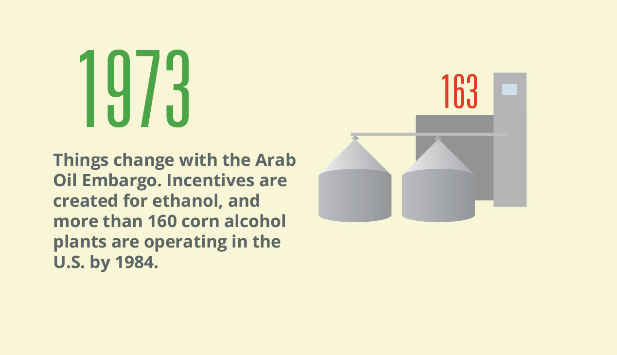 arab-oil-embargo