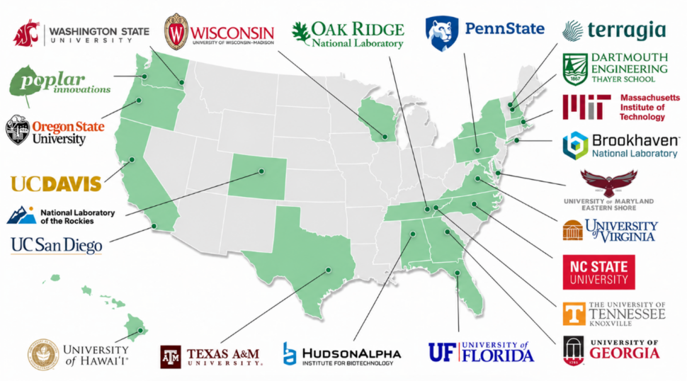 Map of Center for Bioenergy Innovation partner institutions across the United States